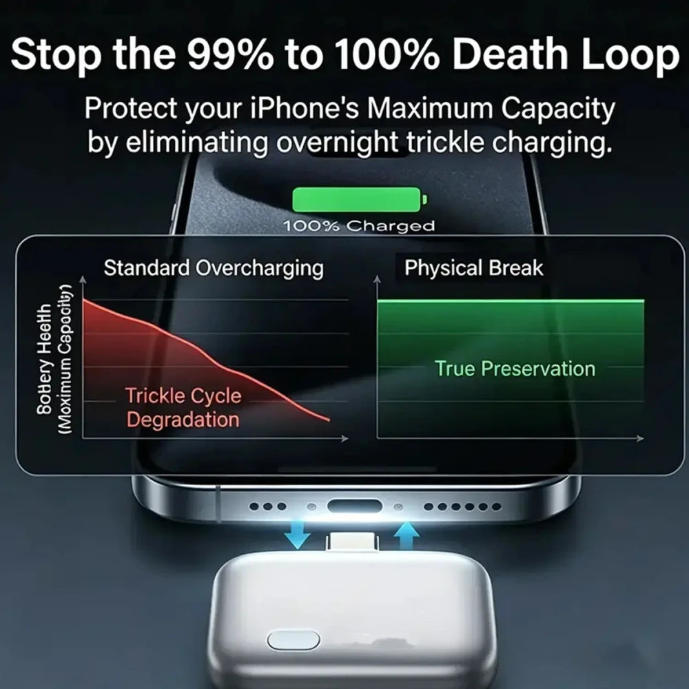 Smart Physical Disconnect Charger