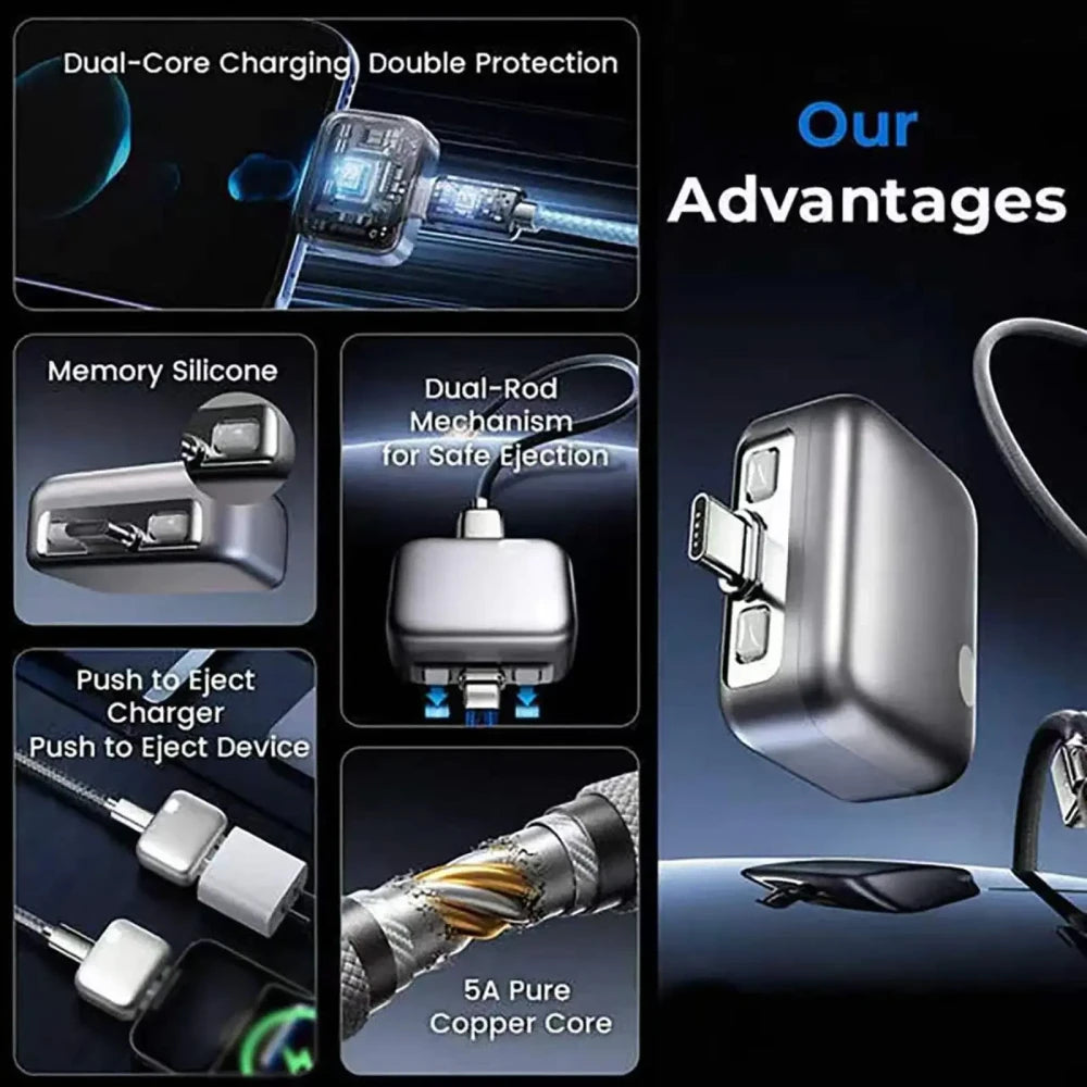 Smart Physical Disconnect Charger