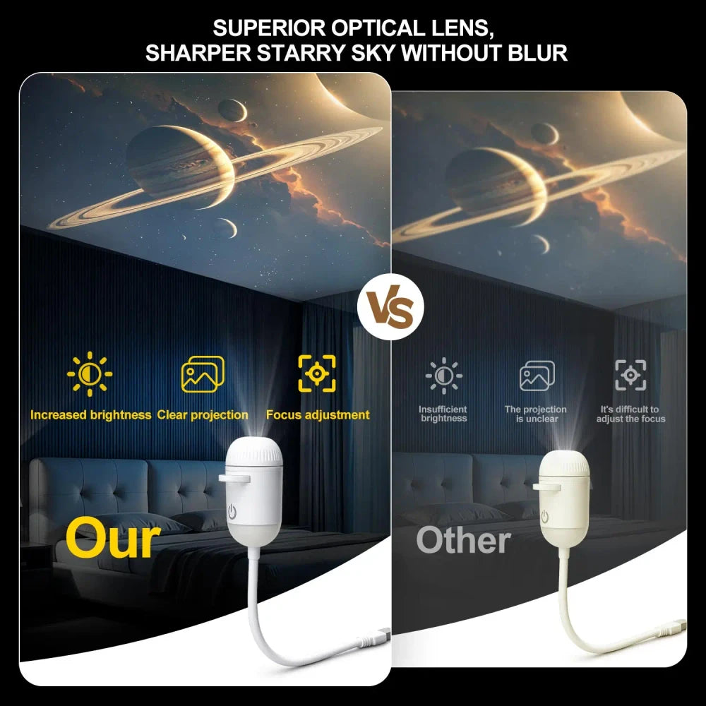 USB Mini Galaxy Projector Night Light