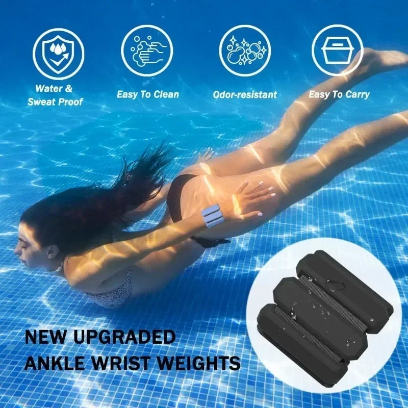 Adjustable Wearable Wrist and Ankle Weights