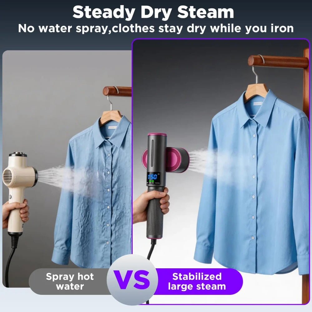 Portable Mini Garment Steamer